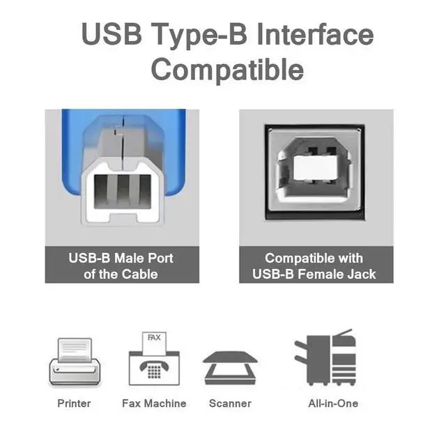 Alt view image 2 of 7 - Vszerda Printer to USB Adapter USB A to B Converter Male to Female Connector Cable for HP Canon Dell Epson Brother Printer/Scanner/External Hard Drive Connects Computer Laptop (1M/3.2FT)