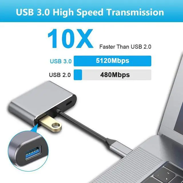Alt view image 5 of 6 - Vszerda USB C to Dual HDMI Adapter, USB-C Hub Multiport Adapter with 4K USB 3.0 PD 100W, Support 2 HDMI Splitter Display for MacBook, iPhone 16/15, Laptop, Google Phone, Samsung Galaxy