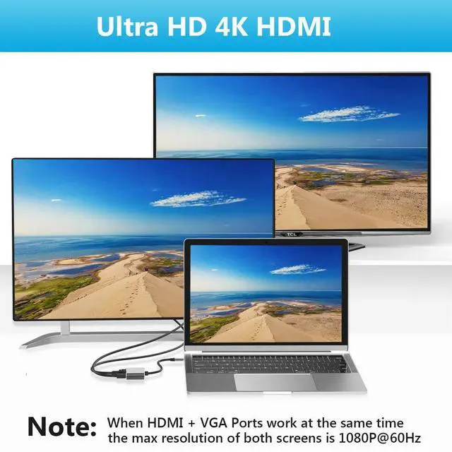 Alt view image 4 of 6 - Vszerda USB C to HDMI VGA Adapter, 4 in 1 USB C Multiport Hub Converter Thunderbolt 3 to HDMI 4K, VGA 1080P, USB 3.0, 100W PD Port for MacBook Pro/Air iPhone 16 15 Pro Max  XPS PC, etc