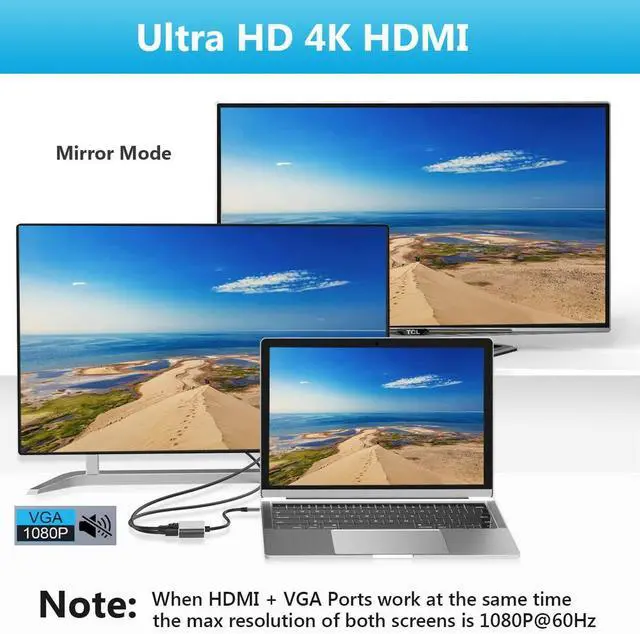 Alt view image 3 of 6 - Vszerda USB C to HDMI VGA Adapter, 2 in 1 Thunderbolt 3 Type-C to VGA 4K HDMI Converter for Dual Monitor Adapter Compatible with MacBook Pro, iPhone 16 15 Pro Max, Surface Pro, PC, etc