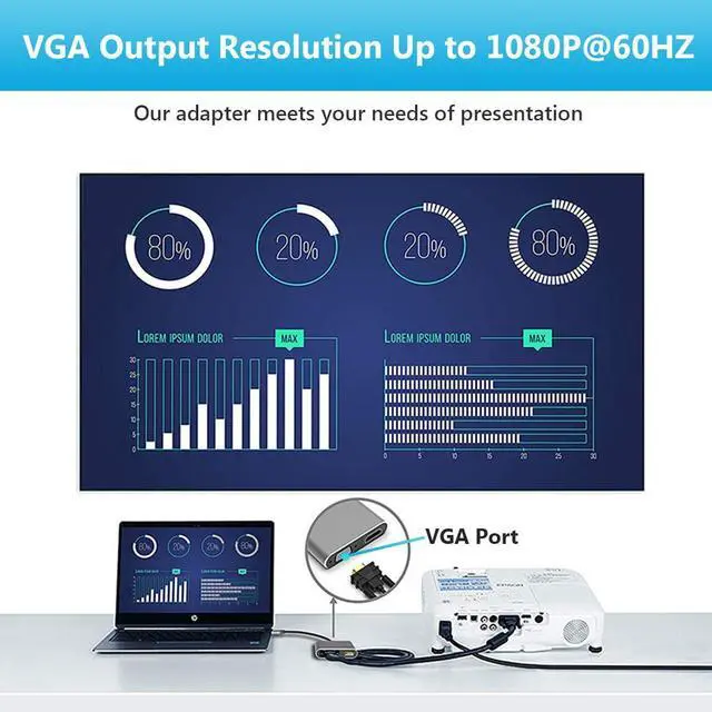 Alt view image 4 of 6 - Vszerda USB C to HDMI VGA Adapter, 2 in 1 Thunderbolt 3 Type-C to VGA 4K HDMI Converter for Dual Monitor Adapter Compatible with MacBook Pro, iPhone 16 15 Pro Max, Surface Pro, PC, etc