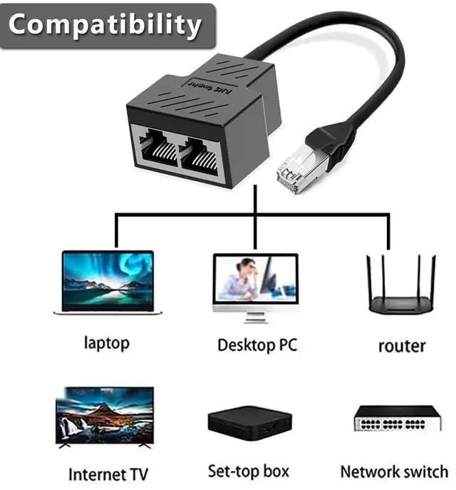 Alt view image 6 of 6 - Vszerda RJ45 1 to 2 Ethernet Adapter, Network Splitter 1 Male to 2 Female, RJ45 LAN Ethernet Socket Splitter for Super Cat5/Cat5e/Cat6/Cat7, Cmpatible with Routers/TVs/Set-top Box