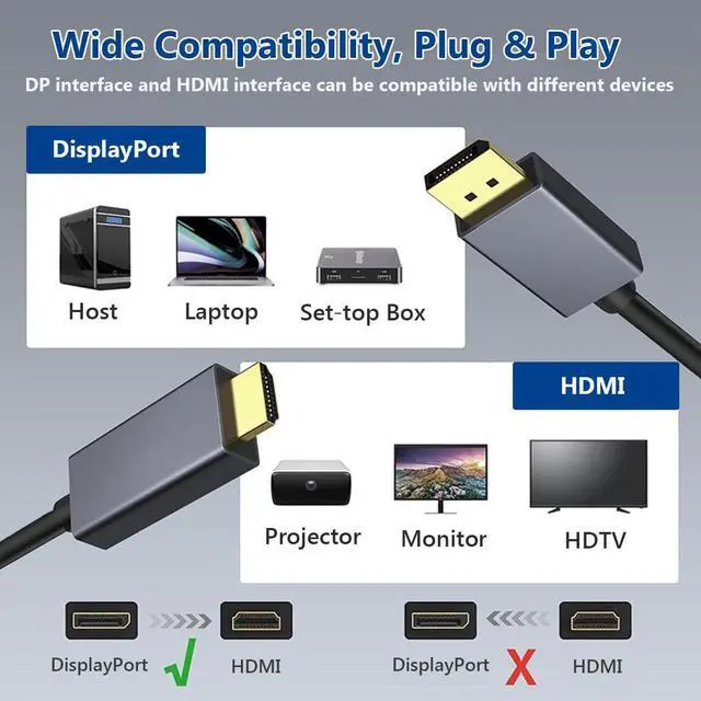 Alt view image 6 of 6 - Vszerda 4K DisplayPort to HDMI Cable 6FT, [Gold-Plated, Aluminum Shell] Uni-Directional DP to HDMI 4K@30Hz Display Cord for HDTV, Monitor, Projector