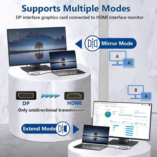 Alt view image 3 of 6 - Vszerda 4K DisplayPort to HDMI Cable 6FT, [Gold-Plated, Aluminum Shell] Uni-Directional DP to HDMI 4K@30Hz Display Cord for HDTV, Monitor, Projector