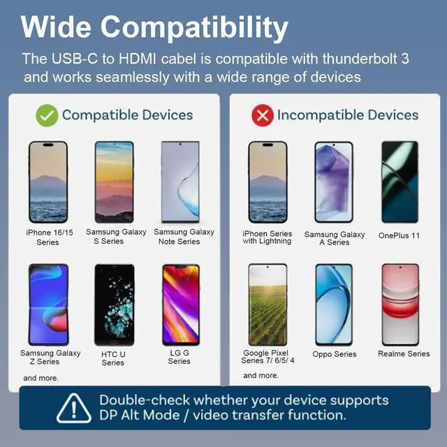 Alt view image 6 of 6 - Vszerda USB C to HDMI Cable 6Ft, 4K USB 3.1 Type-C to HDMI Cord [Thunderbolt 3/4/5 Compatible] with MacBook Air, Galaxy S9 to S24, iPhone 15/16, iPad Pro, iMac, Surface, etc