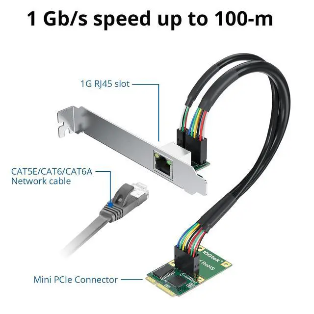 Alt view image 6 of 7 - Vszerda Mini PCIe Gigabit Ethernet Network Card, Single RJ45 Port, 1G NIC Compare to Intel I210AT, with LED Light, 30-cm Cable Length, Mini Pice Interface, not for M.2