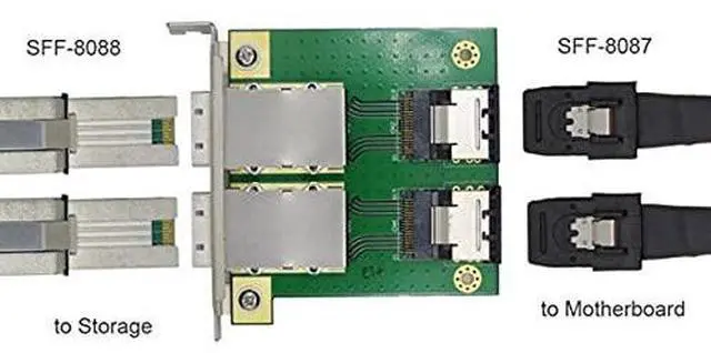 Alt view image 13 of 14 - Vszerda Mini SAS 2 SFF-8088 to 2 SFF-8087 HD Data Server Converter Adapter with Bracket