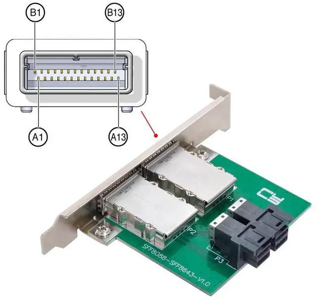 Alt view image 6 of 7 - Vszerda Dual Ports Mini SAS SFF-8088 to Internal SAS HD SFF-8643 PCBA Female Adapter with Low Profile Bracket