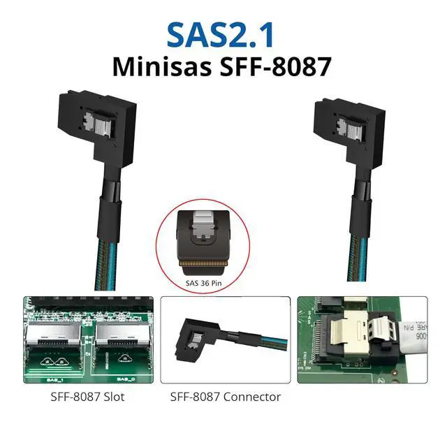 Alt view image 5 of 7 - Vszerda Mini SAS Cable SFF-8087 Left-Angle to Left-Angle Cable 26" (50cm) 12Gbps SAS 3.0 | RAID Controller to Backplane Server & Storage Compatible