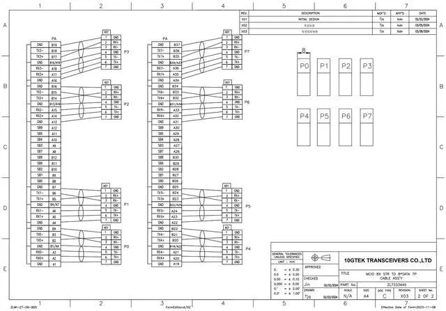 Alt view image 5 of 5 - Vszerda MCIO to SATA Cable, MCIO 8X SFF-TA-1016 to 8xSATA, Mini Cool Edge IO Host/RAID to SATA Target HD, for Server Storage Backplanes & JBOD Expansion, 1m(3.3ft)