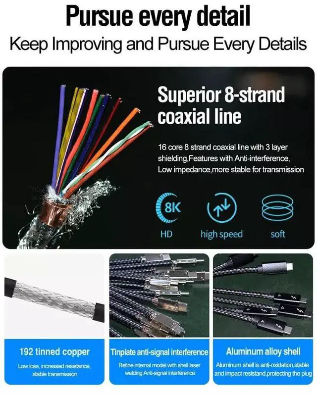 Alt view image 7 of 7 - Vszerda High Speed USB-C 4 Cable Data Transfer Cord Fast Charging Compatible with iPhone 15, MacBook, iPad, Galaxy S23 40Gbps PD 100W Black Wire 2.0 M / 6.5 Feet