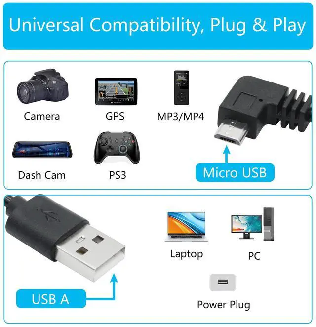 Alt view image 6 of 7 - Vszerda 90 Degree Micro USB Power Cable 11FT, Right Angle USB Dash Cam Charging Cord, for Car Dash Cam, Phones and Other Micro USB Devices Charging