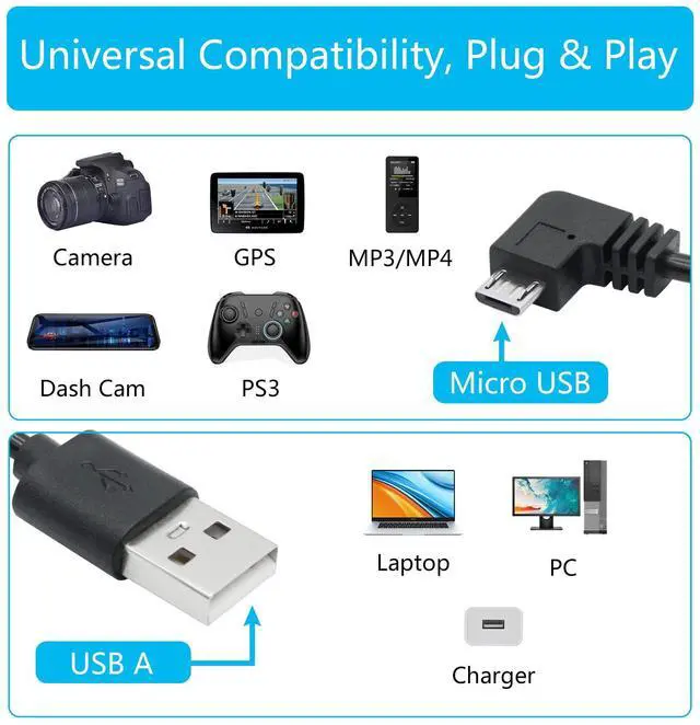Alt view image 6 of 7 - Vszerda 11FT 90 Degree Micro USB Power Cable, Left Angle Micro USB Dash Cam Charging Cord, for Car Dash Cam, Phones and Other Devices Charging