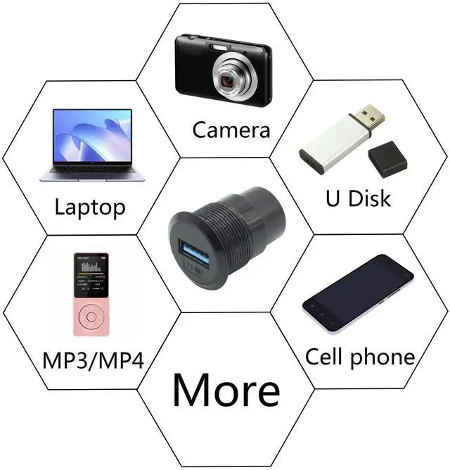 Alt view image 6 of 7 - Vszerda 2Pcs USB 3.0 Panel Mount Connector Socket, USB A Female to Female Fixed Pass Through Module with Dustcap, USB 3.0 High Speed Data Extension Coupler Adapter