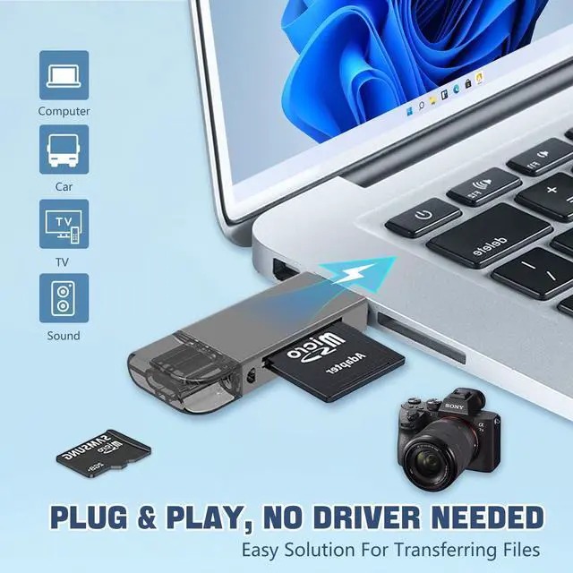 Alt view image 4 of 7 - Vszerda Micro SD Card Reader 2 in 1 Micro to C OTG Adapter Portable Memory Card Reader for SD TF SDXC SDHC MMC RS-MMC Micro SD Micro SDXC Micro SDHC Card and UHS-I Cards