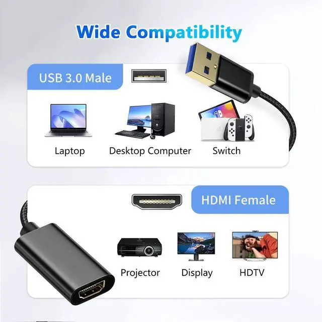 Alt view image 5 of 7 - Vszerda USB to HD Adapter, USB 3.0 to HD Monitor Connector Male to Female Multi-Display 1080P Output Cable Converter for Laptop Desktop PC TV, Compatible Windows11/10/8.1/8.7/MacOS Black