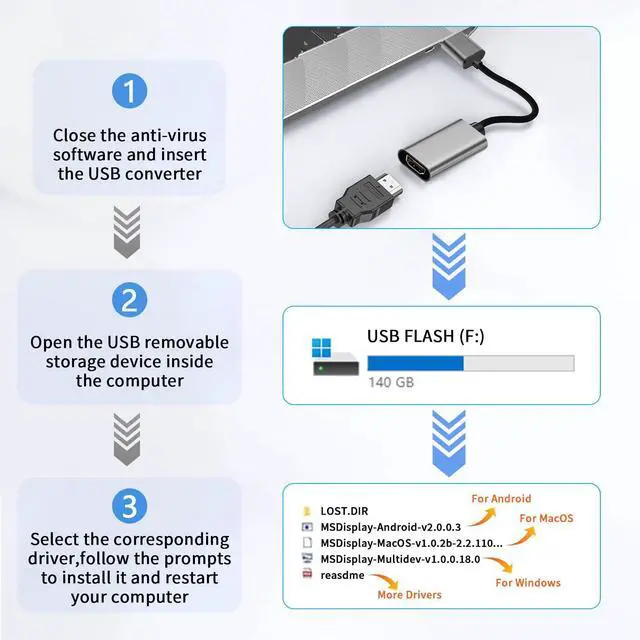 Alt view image 3 of 7 - Vszerda USB to HD Adapter, 1080P USB 3.0 to HD Monitor Connector Male to Female Multi-Display Cable Converter for Laptop Desktop PC TV, Compatible Windows11/10/8.1/8.7/MacOS Grey