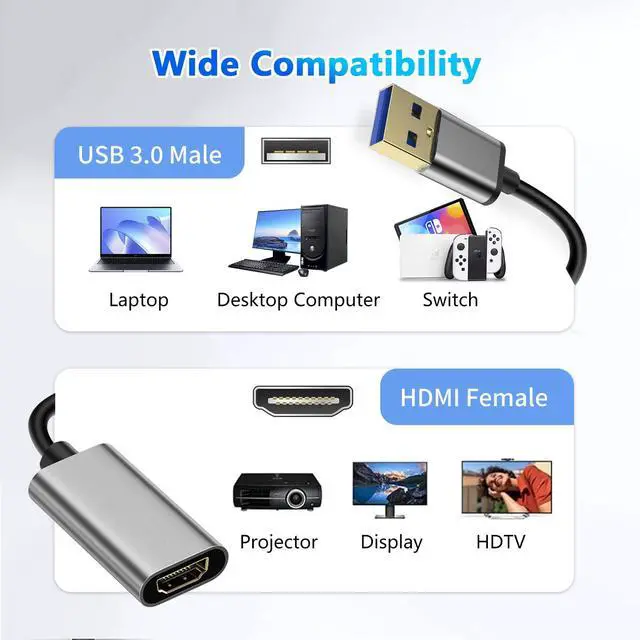 Alt view image 5 of 7 - Vszerda USB to HD Adapter, 1080P USB 3.0 to HD Monitor Connector Male to Female Multi-Display Cable Converter for Laptop Desktop PC TV, Compatible Windows11/10/8.1/8.7/MacOS Grey