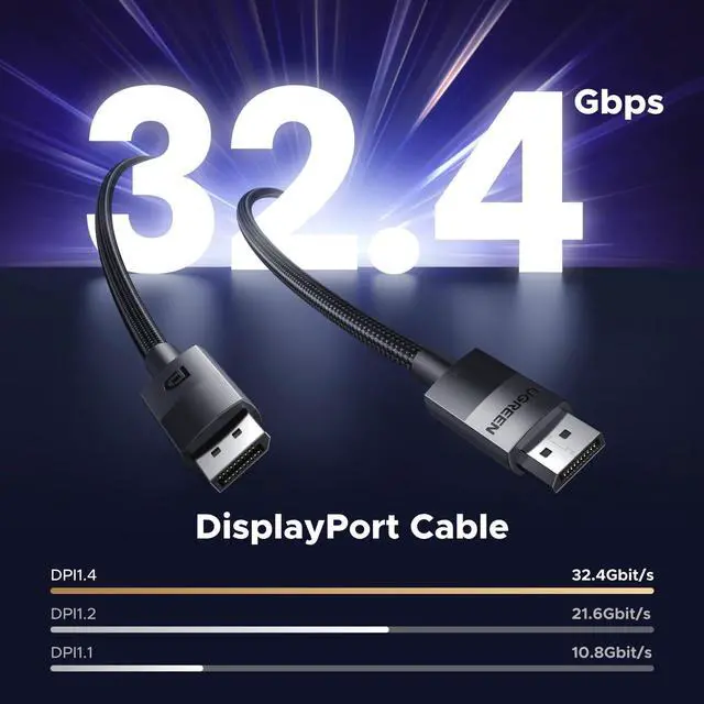 Alt view image 3 of 7 - UGREEN 8K DisplayPort Cable, DP 1.4 Display Port Cable Cord Support 8K@60Hz, 4K@240Hz, FreeSync, G-Sync, HDR, 32.4Gbps for HDTVs, Displays, Monitors, Graphics, PC, 3.3FT