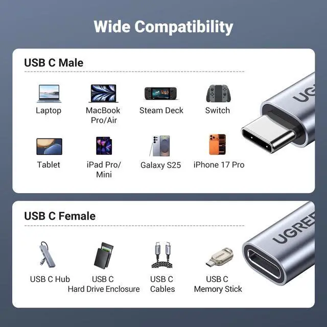 Alt view image 3 of 7 - UGREEN USB C Extension Cable, (10Gbps/100W) USB C Extender, Fast Charging & Transfer Type C Male to Female Cord Compatible with PSVR2/MacBook Air M2 Pro//iPad Pro/Magsafe 3.3 ft