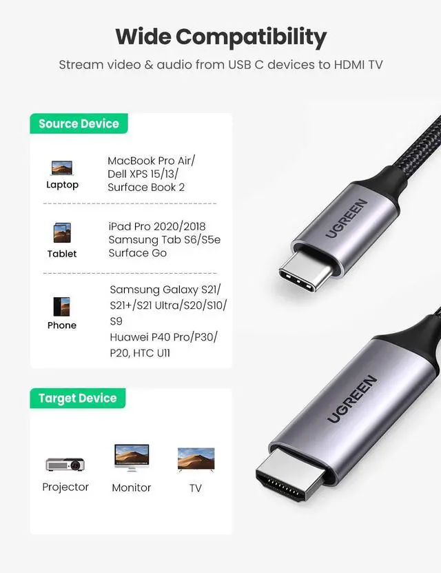 Alt view image 2 of 7 - UGREEN USB C to HDMI Cable (4K@60Hz) 10FT, Type C to HDMI Adapter Thunderbolt 4/3 to HDMI for Home Office Compatible with iPhone 17 Pro Max, MacBook Pro Air iPad Pro, XPS, Galaxy S25, Steam Deck