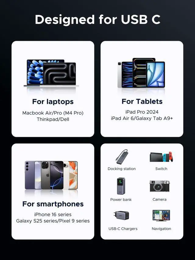 Alt view image 7 of 7 - UGREEN 240W USB C Cable, 40Gbps USB C to USB C Cable USB4.0 GEN3 8K 60Hz PD 3.1 Video Cable Compatible with USB C Monitors, Hubs, Docks, MacBook Air, iPhone 17/16 Pro Max, Galaxy S25/S24 Ultra, 3.3FT