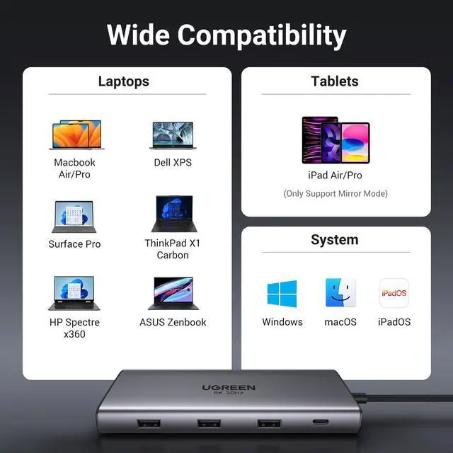 Alt view image 7 of 7 - UGREEN Docking Station 10 in 1 Revodok Pro 210 USB C Dock Dual HDMI 4K@60Hz Single 8K@30Hz 100W PD 5Gbps USB C and USB A Data Ports Gigabit Ethernet, SD/TF Card Reader USB Hub Compatible for HP,