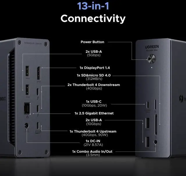 Alt view image 2 of 7 - UGREEN Thunderbolt 4 Dock 13-in-1 40Gbps Docking Station with Dual 4K@60Hz Single 8K Display, 90W Charging for Laptop, 2.5GbE, SD/TF 4.0. Revodok Max 213 for MacBook Surface Pro and More