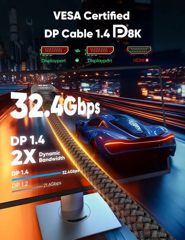 Alt view image 3 of 7 - Vszerda 8K 4K DisplayPort Cable 1.4, 2-Pack 3.3FT DP Cord ( 8K@60Hz, 4K@144Hz, 2K@240Hz/165Hz), 32.4Gbps High Speed Display Port Cable for Gaming Monitor, HDR/FreeSync/G-Sync, Black