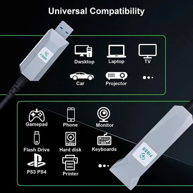 Alt view image 6 of 7 - FIBBR USB 3.0 Cable A-Male to A-Female Active Extension Cable Cord,High Speed 5Gbps Data Transfer, Use with PlayStation, Xbox, Card Reader, Printer, Hard Drive & More (50ft)