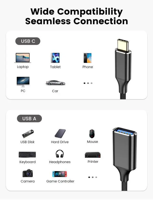 Alt view image 5 of 5 - Vszerda USB Female to USB C Male Cable(6.6ft/2M),Type-C Male to USB3.0 OTG Cable 5Gbps Data Transfer Compatible for Phone/Laptop/Tablet/Switch USBC Device