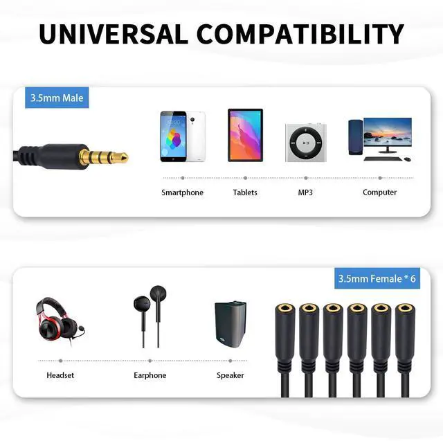 Alt view image 5 of 7 - Vszerda 3.5mm Headphone Splitter, 3.5mm Splitter 1 to 6 Ways 1/8inch TRRS Male to 6 Female Audio Headphone Cord for Earphone, Headset, Laptop, Phone, 1.5ft
