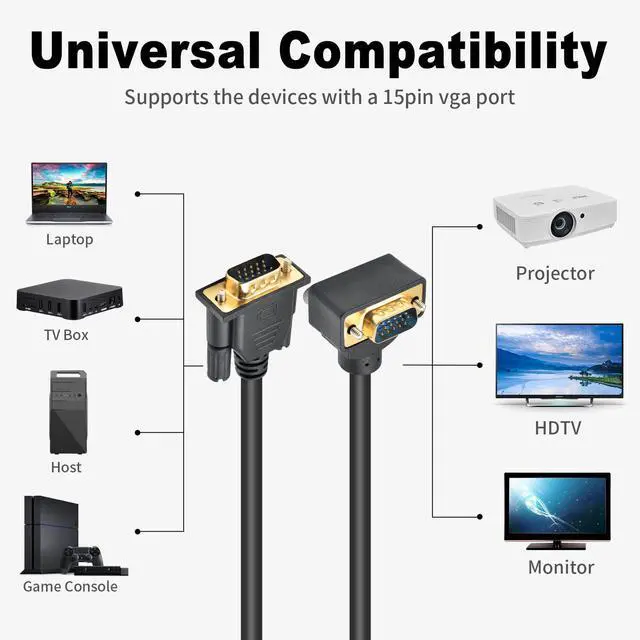 Alt view image 5 of 7 - Vszerda VGA Male to Male Cable 5ft, 90 Degree VGA Cable Down Angle VGA 15 Pin to VGA Connector Cable, VGA Computer Monitor Cord Support 1080p Resolution for PC Laptops TV Projectors