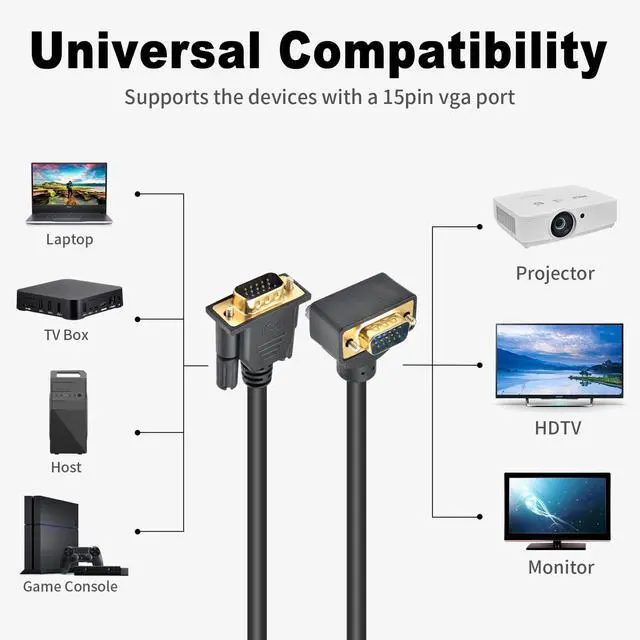 Alt view image 5 of 7 - Vszerda VGA Cable Male to Male 5ft, 90 Degree VGA Cable Up Angle 15 Pin Male to Male Monitor Cable Support 1080P for Computer PC Laptops TV Projectors