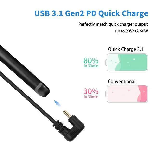 Alt view image 6 of 7 - Vszerda USB C Extension Cable Short, U Shape 180 Degree Type C Extender, 10Gbps 3A Fast Charging USB 3.1 Type C Male to Female Extension Cable for Smartphone, MacBook Pro, 1ft/30cm