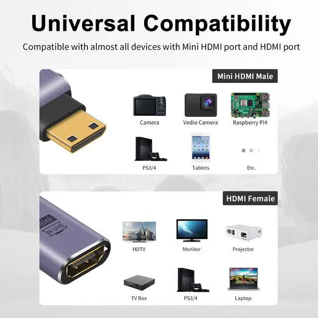 Alt view image 4 of 7 - Vszerda Mini HDMI to HDMI Adapter 8K, 90 Degree Left and Right Angle Mini-HDMI 2.1 Adapter Converter with 48Gbps & 8K@60hz Comaptible with Camera, Projector, Raspberry Pi, 2-Style