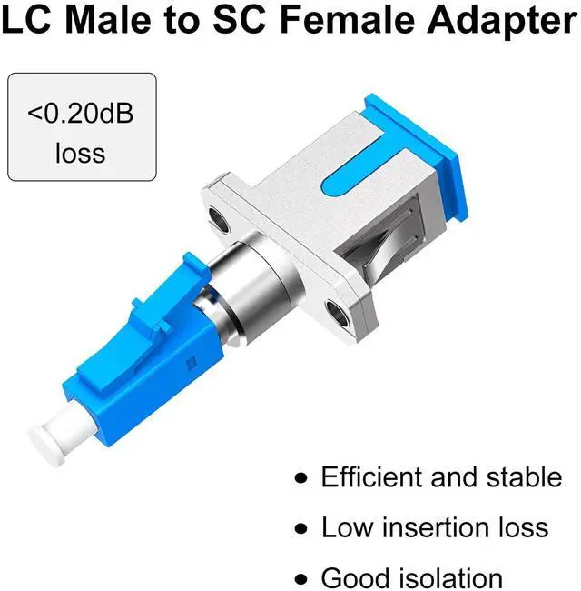 Alt view image 3 of 7 - Vszerda 2-Pack LC to SC Adapter, Single Mode LC/UPC Male to SC/UPC Female Fiber Optic Adapter Coupler Simplex UPC Hybrid Optical Fiber Convertor for Optical Power Meter