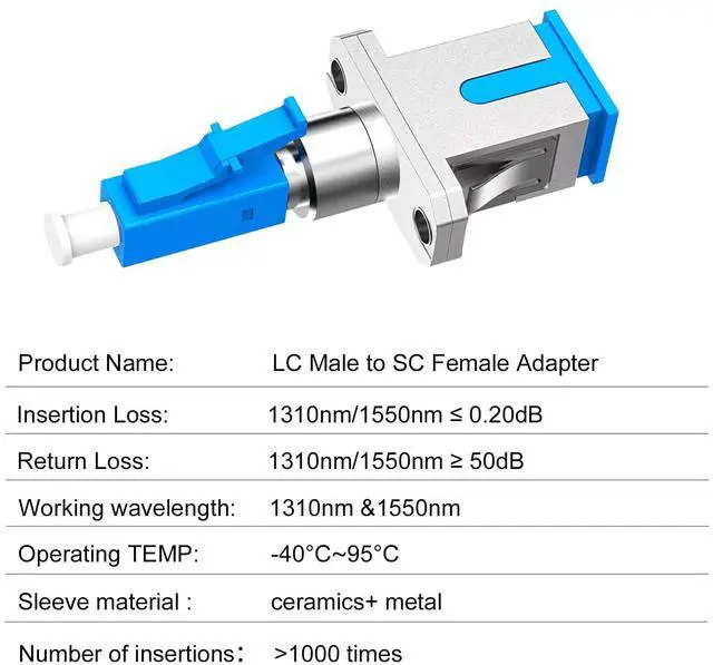 Alt view image 5 of 7 - Vszerda 2-Pack LC to SC Adapter, Single Mode LC/UPC Male to SC/UPC Female Fiber Optic Adapter Coupler Simplex UPC Hybrid Optical Fiber Convertor for Optical Power Meter