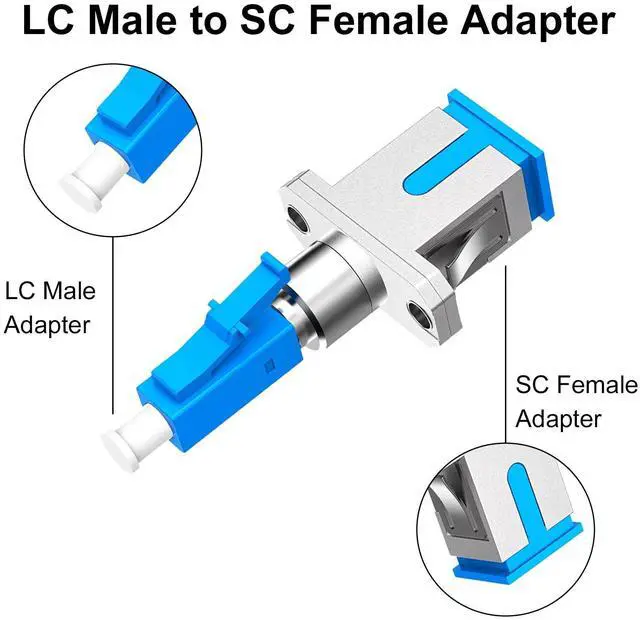 Alt view image 2 of 7 - Vszerda 2-Pack LC to SC Adapter, Single Mode LC/UPC Male to SC/UPC Female Fiber Optic Adapter Coupler Simplex UPC Hybrid Optical Fiber Convertor for Optical Power Meter