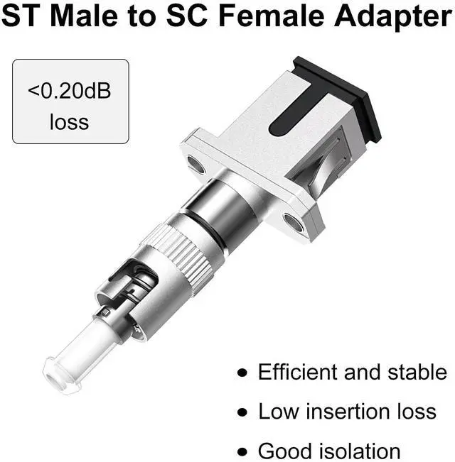 Alt view image 3 of 7 - Vszerda 2-Pack ST to SC Adapter, Single Mode 9/125um SC/UPC Female to ST/UPC Male Fiber Adapter, Simplex Hybrid Optical Fiber Convertor Coupler for Optical Power Meter