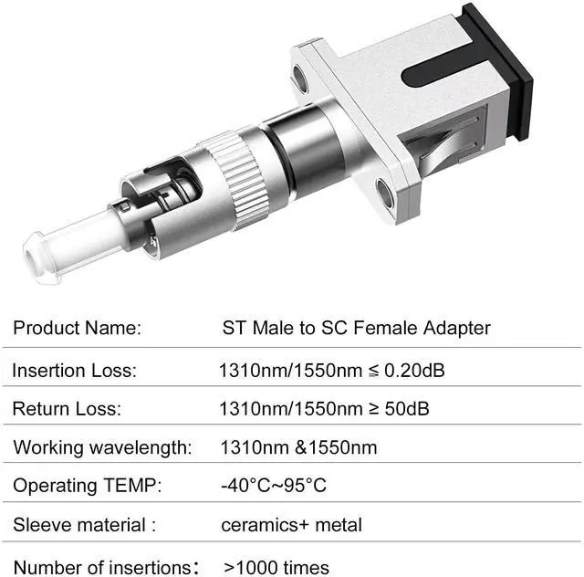 Alt view image 5 of 7 - Vszerda 2-Pack ST to SC Adapter, Single Mode 9/125um SC/UPC Female to ST/UPC Male Fiber Adapter, Simplex Hybrid Optical Fiber Convertor Coupler for Optical Power Meter