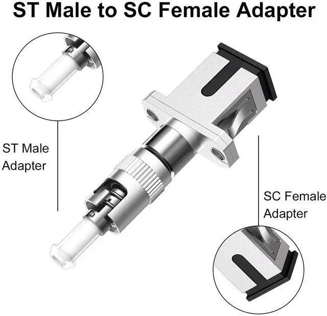 Alt view image 2 of 7 - Vszerda 2-Pack ST to SC Adapter, Single Mode 9/125um SC/UPC Female to ST/UPC Male Fiber Adapter, Simplex Hybrid Optical Fiber Convertor Coupler for Optical Power Meter