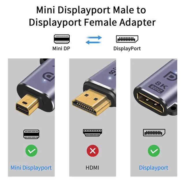 Alt view image 3 of 7 - Vszerda 8K Mini Displayport to Displayport Adapter, Mini DP to DP Adapter 8K@60hz Resolution 1.4 Version Male to Female Extension Connector for MacBook, Surface Pro, 2Pack