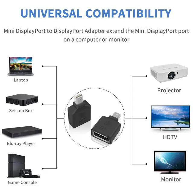 Alt view image 3 of 7 - Vszerda Mini Displayport to Displayport Adapter, 8k Mini DP to DP Adapter Bi-Directional Mini Displayport Male to Displayport Female Extention Adapter for Laptop PC TV Gaming Monitor, 2pack