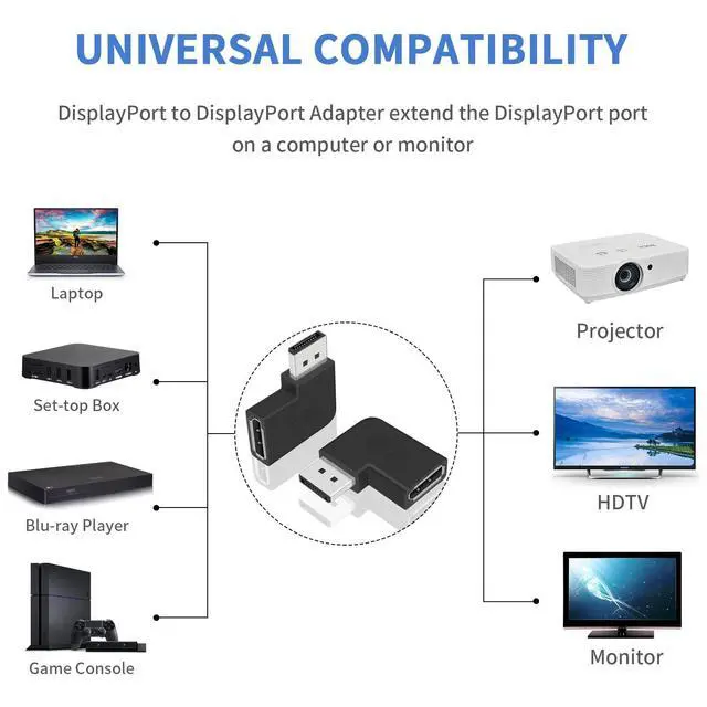 Alt view image 3 of 7 - Vszerda 90 Degree Displayport Cable Adapter Converter, 8K DP 1.4 Male to DP Female Extension Adapter, Left Angled DP Displayport Adapter, 2 Pack