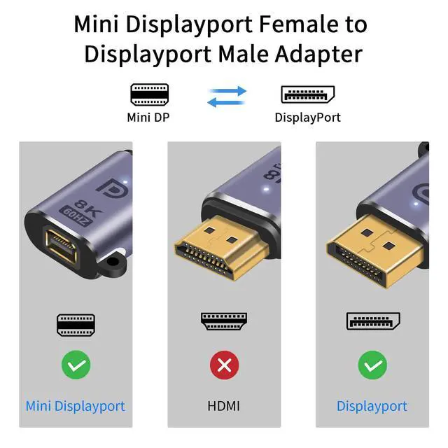 Alt view image 3 of 7 - Vszerda Displayport to Mini Displayport Adapter - 8K, DP 1.4V to Mini DP, Compatible with PC, Surface Pro, Monitor - 1pcs