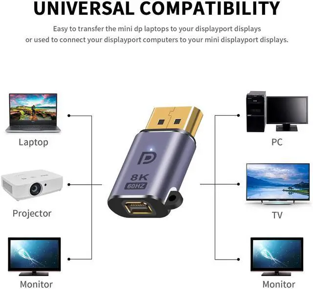 Alt view image 5 of 7 - Vszerda Displayport to Mini Displayport Adapter - 8K, DP 1.4V to Mini DP, Compatible with PC, Surface Pro, Monitor - 1pcs