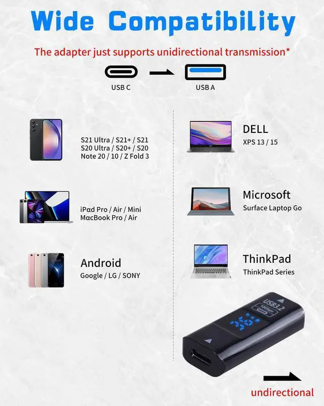 Alt view image 4 of 7 - Vszerda USB A to USB C Adapter 3.2, 10Gbps Type A Female to Type C Female Adapter with Digital Display, Both-Side Transmission Current/Voltage Real-time Display for Phone, MacBook, PC, 2-Pack