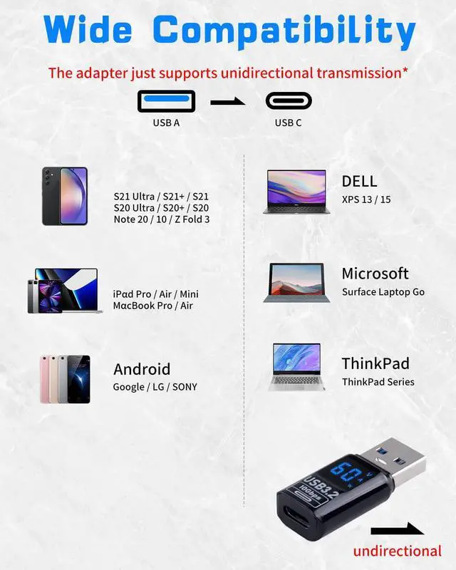 Alt view image 4 of 7 - Vszerda USB C Female to USB Male Adapter 10Gbps, with Digital Display (PD 60W/5V/3A) One-Sided Data Transfer 3.2 Type C to Type A Male Converter Adapter for iPhone, MacBook, 2-Pack