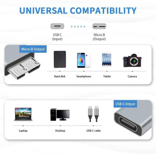Alt view image 3 of 7 - Vszerda USB C to Micro B Adapter, 5Gbps Type C to Micro B Adapter, Support USB C 3.0 Hard Drive Cable Data and Charging, for Type C 3.0 External Portable SSD HDD, 2-Pack